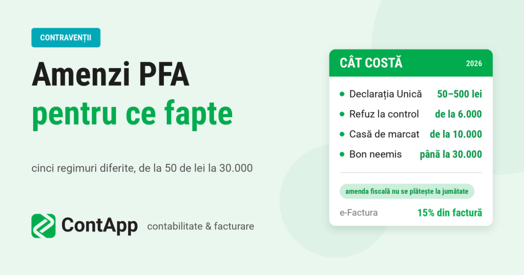 Amenzi PFA si Profesii Liberale