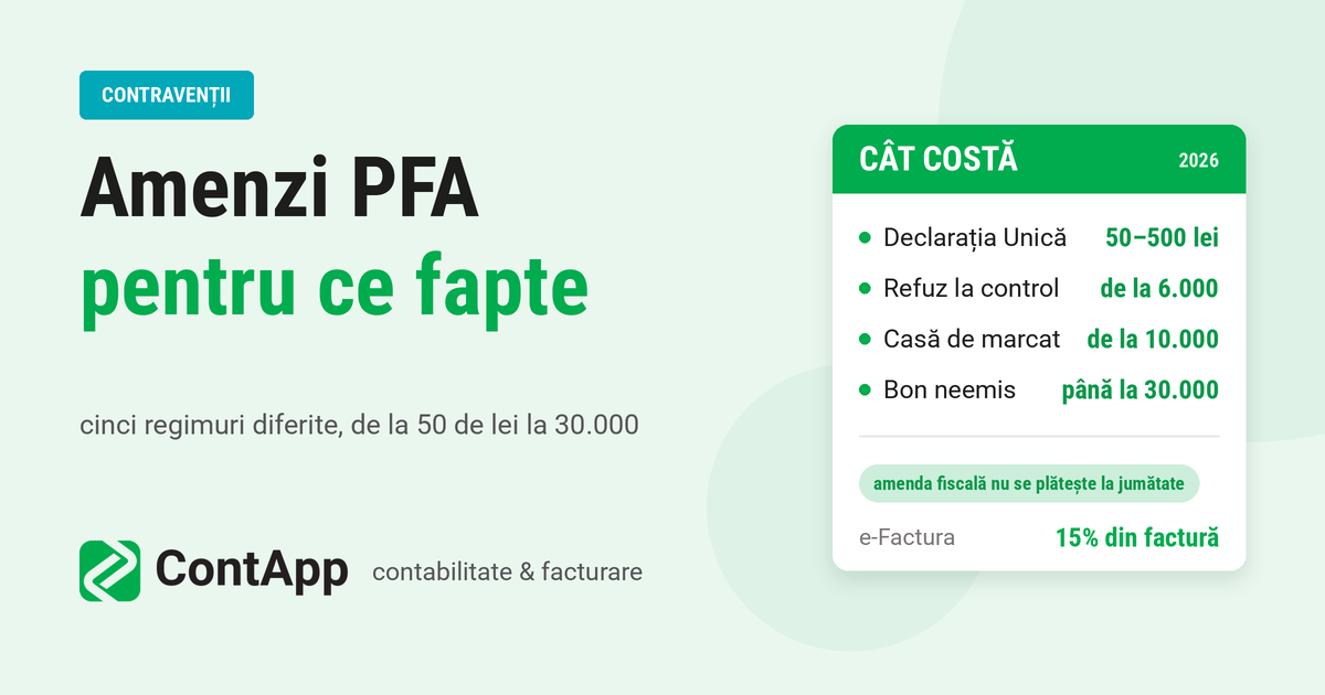 Amenzi PFA si Profesii Liberale