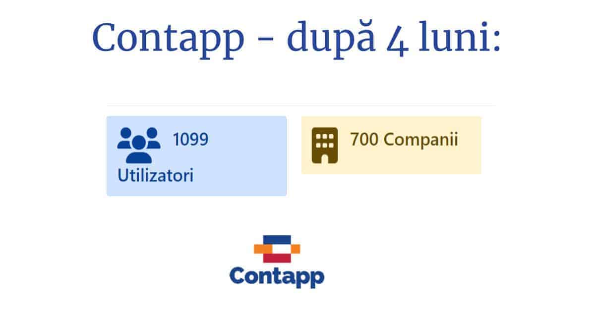 ContApp – 700 de pfa-uri înregistrate cu peste 1.000 de utilizatori