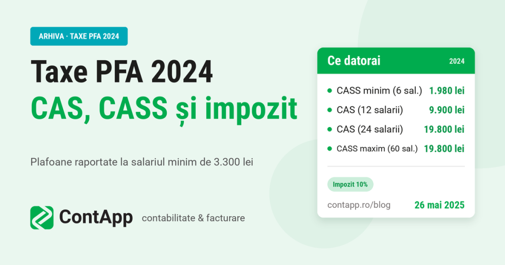 Taxe datorate de PFA pentru anul 2024