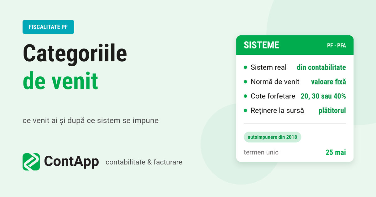 Impozitul datorat de persoanele fizice pentru veniturile realizate
