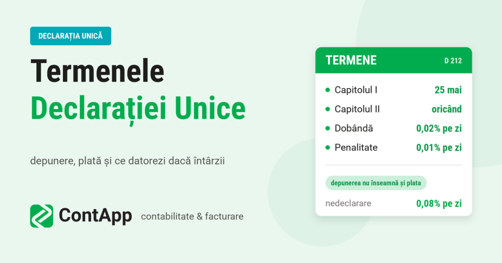 Declarația Unică: termenul de depunere, termenul de plată și penalitățile de întârziere