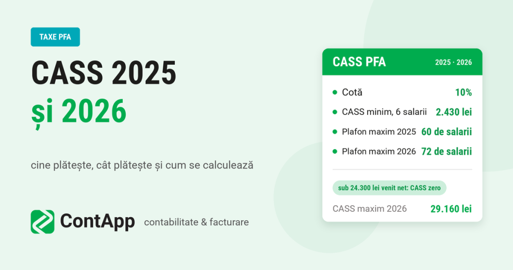 CASS 2025 și 2026 — cotă, praguri și plafonul maxim pentru PFA