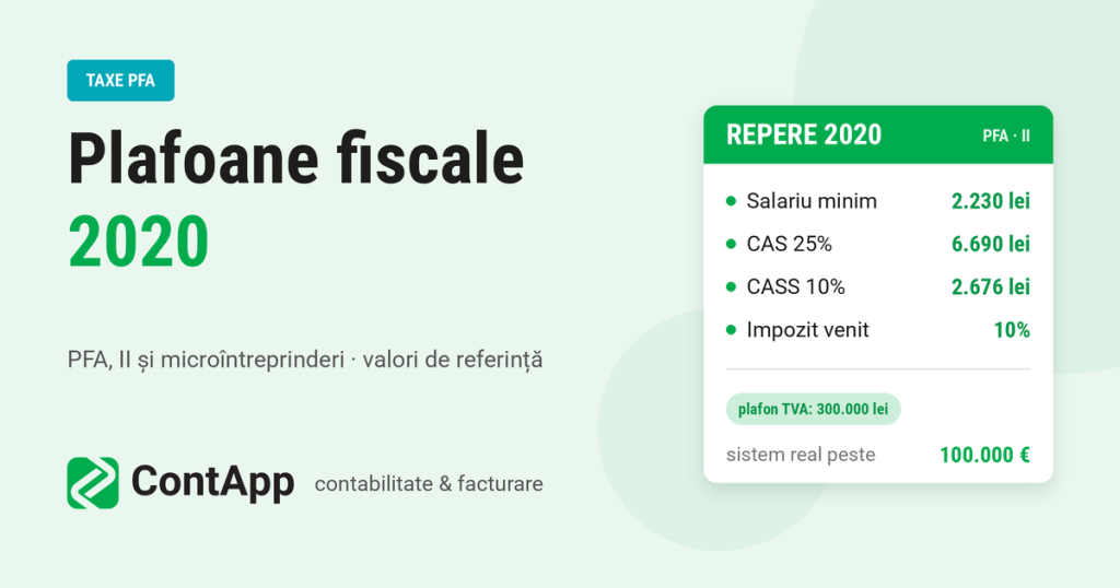 Plafoane fiscale 2020