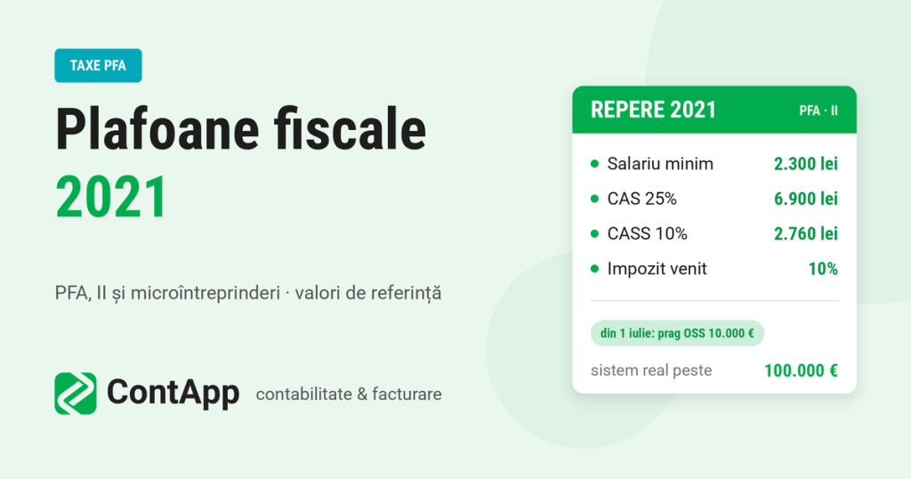 Plafoane fiscale 2021