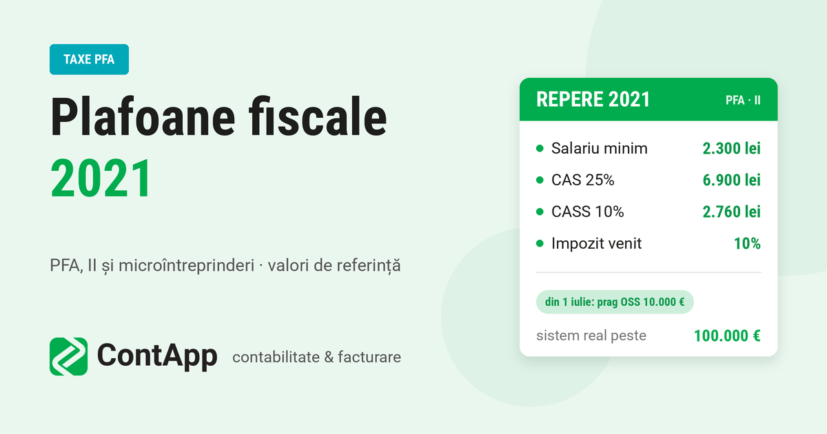 Plafoane fiscale 2021