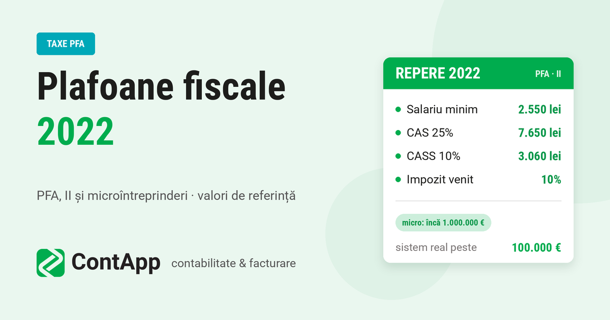 Plafoane fiscale 2022
