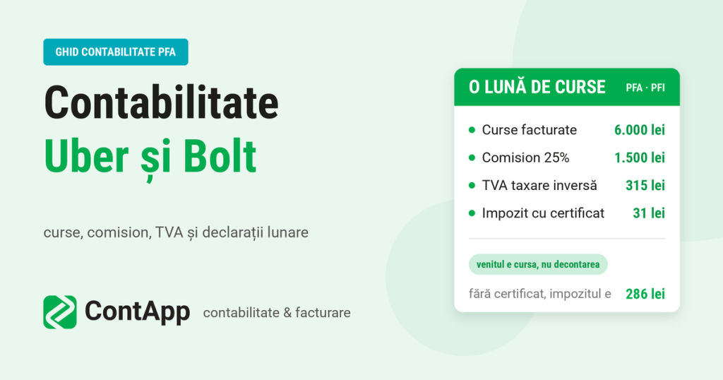 Contabilitate Uber și Bolt la PFA — o lună de curse: comision, TVA și impozit
