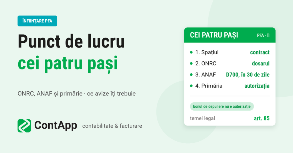Punct de lucru: cum îl înregistrezi la ONRC, la ANAF și la primărie