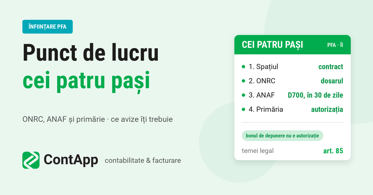 Punct de lucru: cum îl înregistrezi la ONRC, la ANAF și la primărie