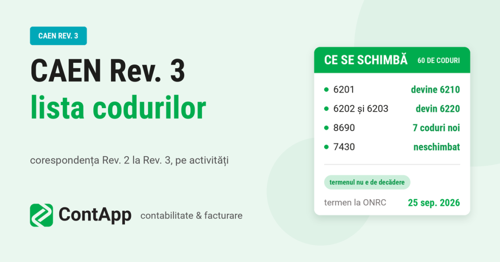 CAEN Rev. 3: lista codurilor și ce faci până pe 25 septembrie 2026