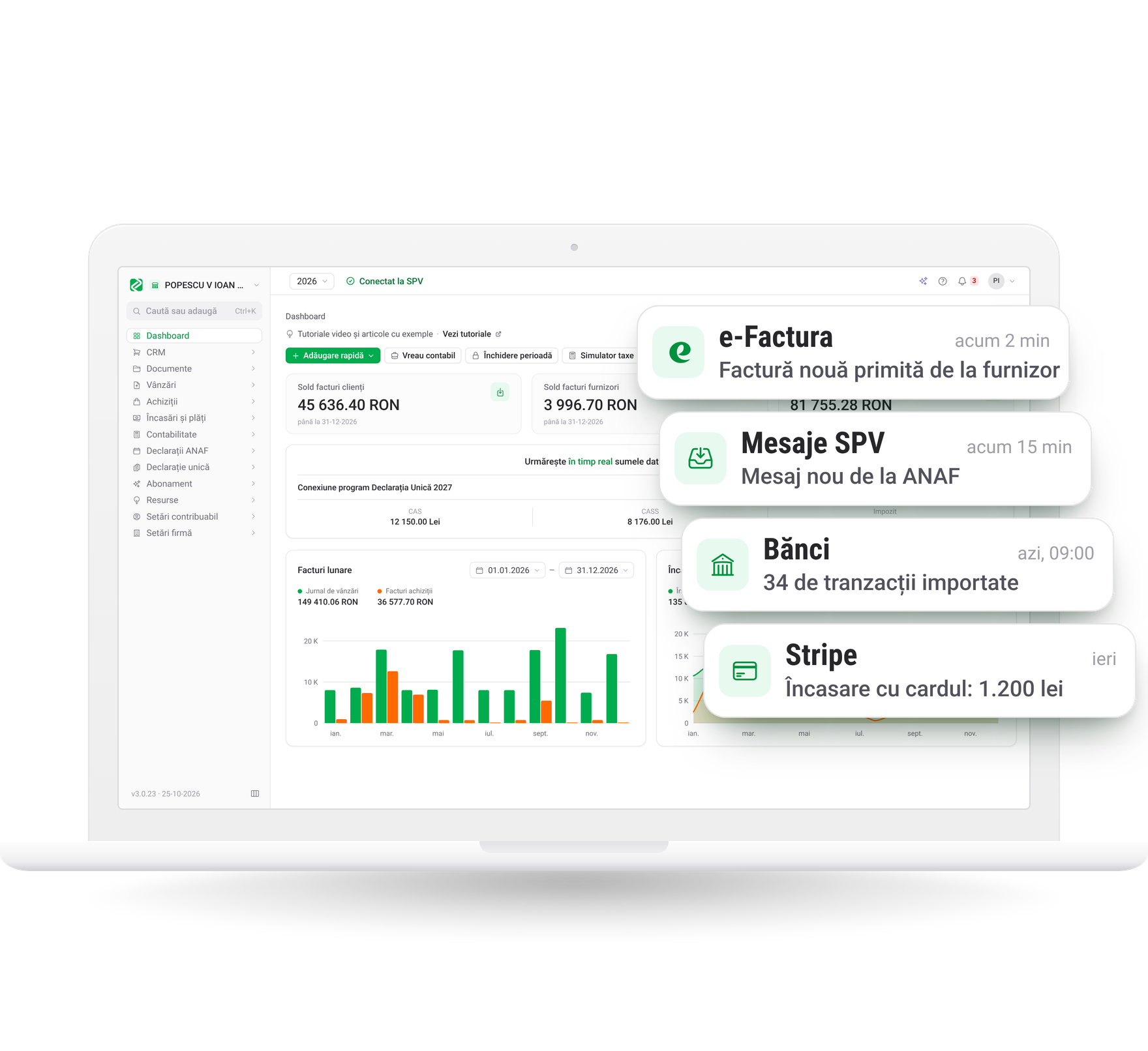 Dashboard Contapp Notificari